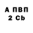 Амфетамин 97% Justin Dranceanu